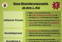 Ab heute gelten neue Absonderungsregeln