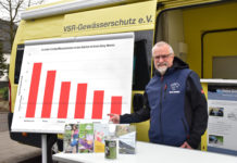 Messfahrt vom VSR-Gewässerschutz zeigt: Stickstoffbelastung der Bäche im Kreis Alzey-Worms schädigt die Nordsee