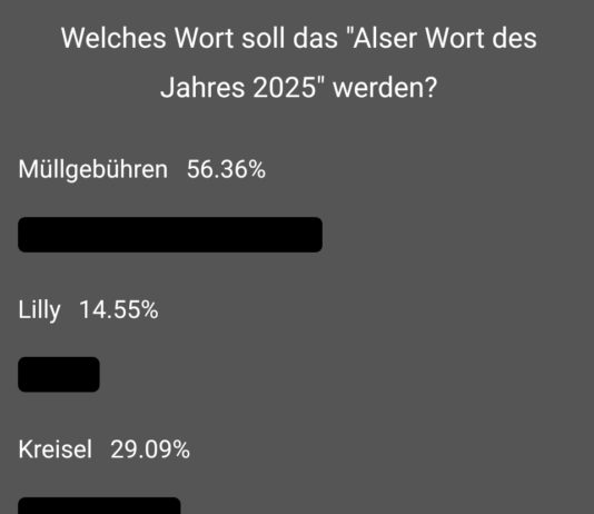Das Alser Wort des Jahres 2025 ist gekürt