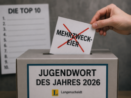 „Mehrzweckeier“ ausgeschlossen: Wie frei ist die Wahl zum Jugendwort wirklich?